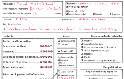 Scholarly character sheet
